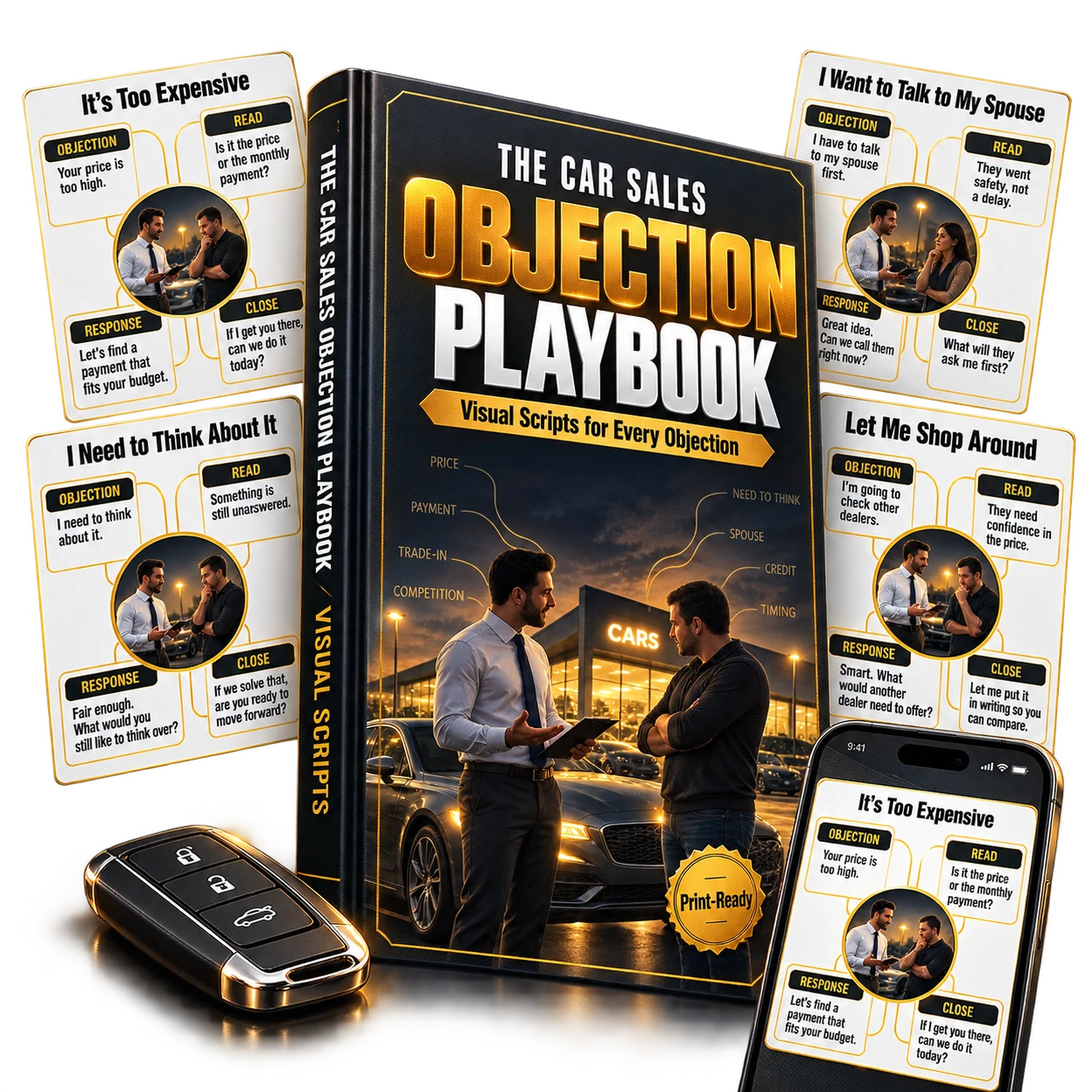 120 Visual Car Sales Objection Scripts